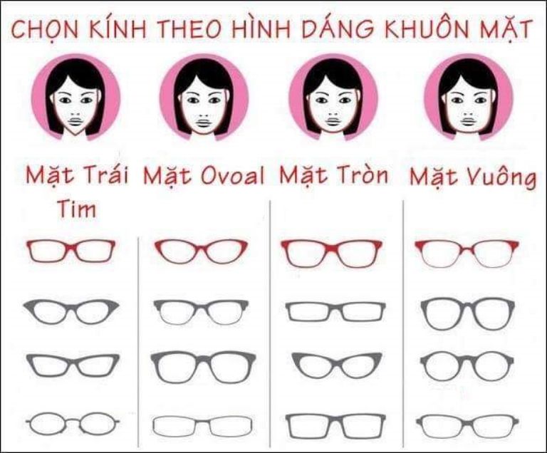 Mặt tròn đeo kính mắt mèo có hợp không? 3